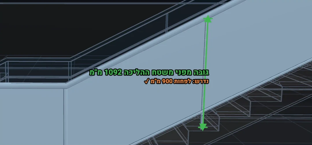 A guardrail in 3D measured at 1,092 mm from the walking surface, passing the 900 mm requirement, with a green arrow.