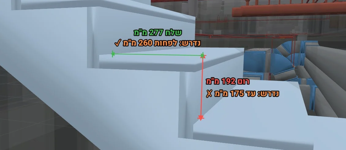 A stair finding in 3D: a 192 mm riser flagged red against a 175 mm limit.